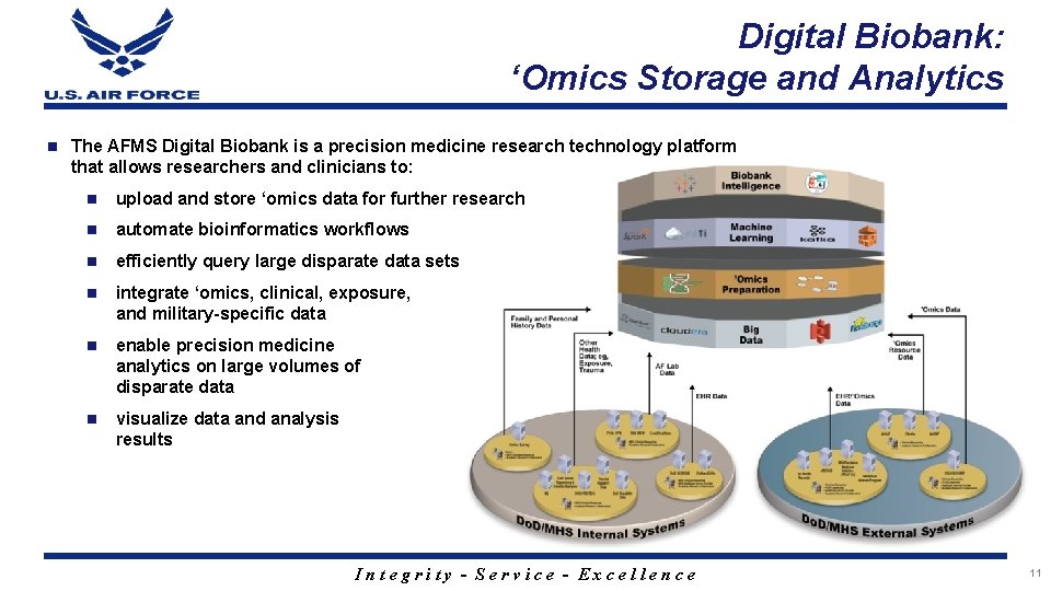 Digital Biobank: ‘Omics Storage and Analytics n The AFMS Digital Biobank is a precision