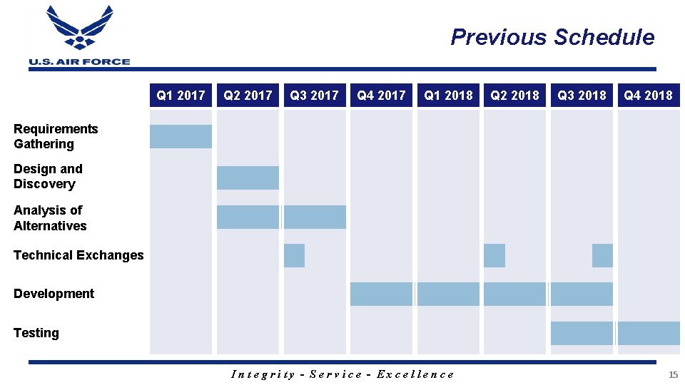 Previous Schedule Q 1 2017 Q 2 2017 Q 3 2017 Q 4 2017