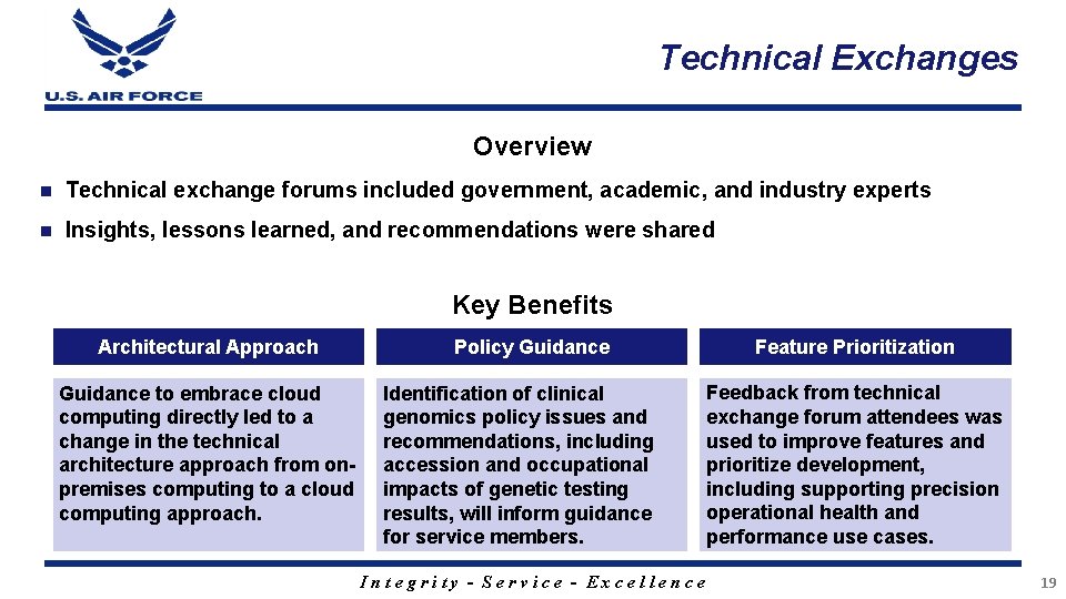 Technical Exchanges Overview n Technical exchange forums included government, academic, and industry experts n