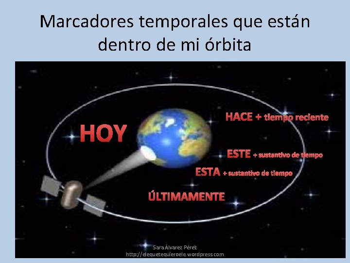 Marcadores temporales que están dentro de mi órbita HACE + tiempo reciente HOY ESTE