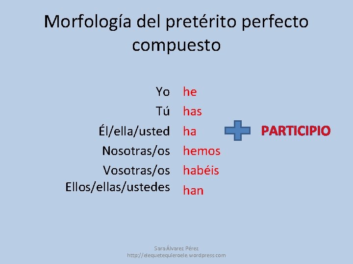 Morfología del pretérito perfecto compuesto Yo Tú Él/ella/usted Nosotras/os Vosotras/os Ellos/ellas/ustedes he has ha