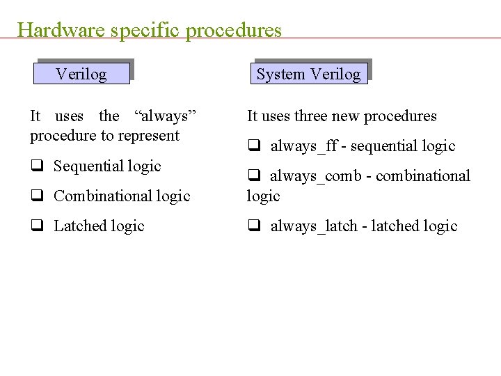 Hardware specific procedures Verilog It uses the “always” procedure to represent q Sequential logic