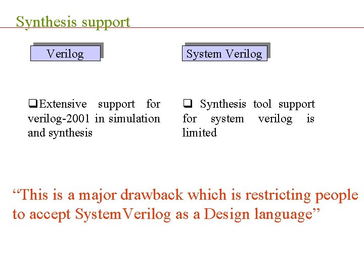 Synthesis support Verilog q. Extensive support for verilog-2001 in simulation and synthesis System Verilog