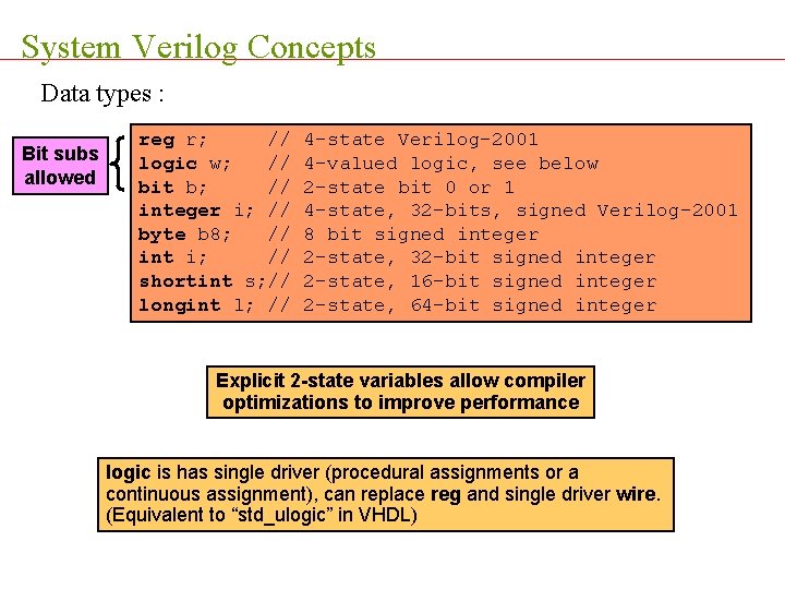 System Verilog Concepts Data types : Bit subs allowed reg r; // logic w;