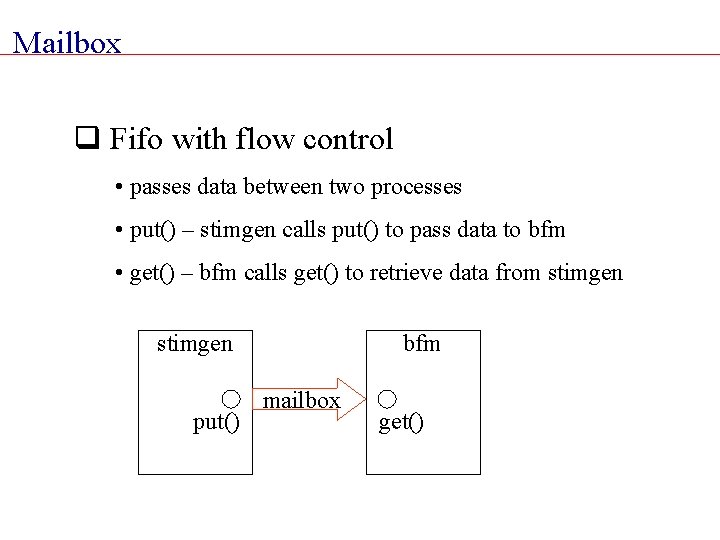 Mailbox q Fifo with flow control • passes data between two processes • put()