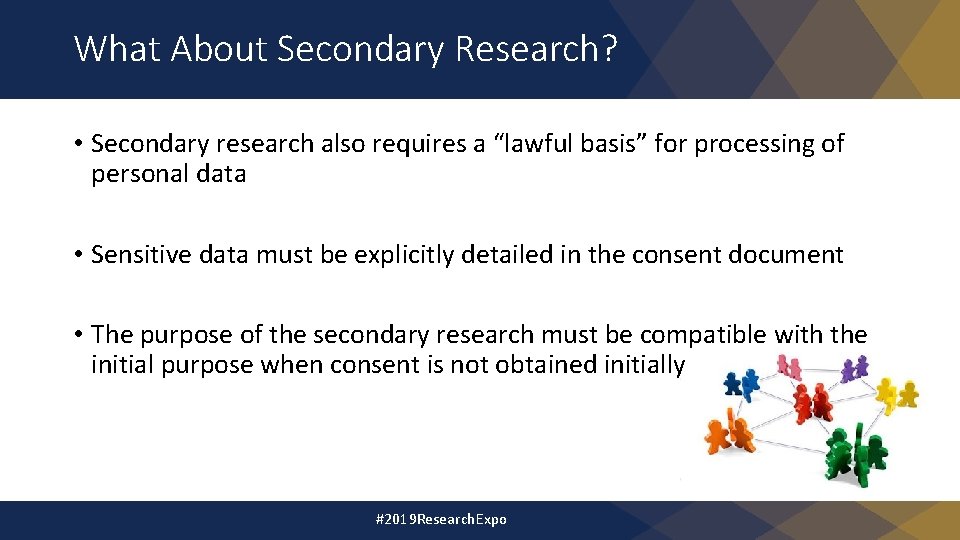 What About Secondary Research? • Secondary research also requires a “lawful basis” for processing