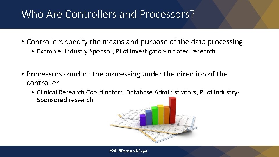 Who Are Controllers and Processors? • Controllers specify the means and purpose of the