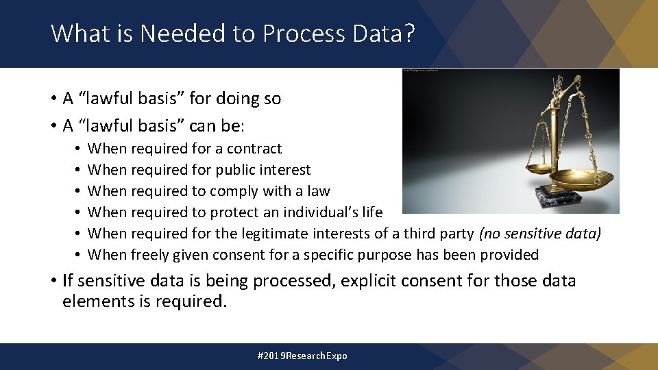 What is Needed to Process Data? • A “lawful basis” for doing so •