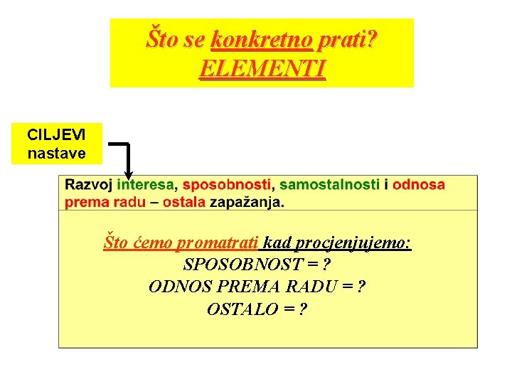 Što se konkretno prati? ELEMENTI CILJEVI nastave Što ćemo promatrati kad procjenjujemo: SPOSOBNOST =