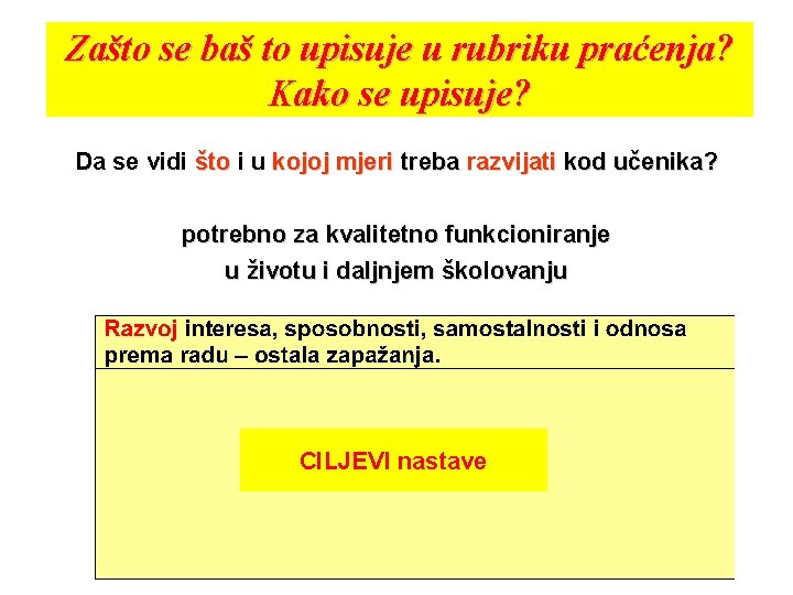 Zašto se baš to upisuje u rubriku praćenja? Kako se upisuje? Da se vidi