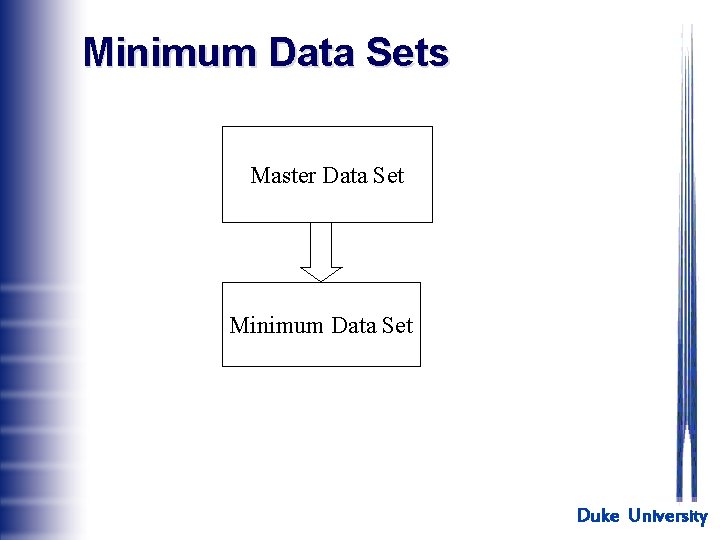 Minimum Data Sets Master Data Set Minimum Data Set Duke University 