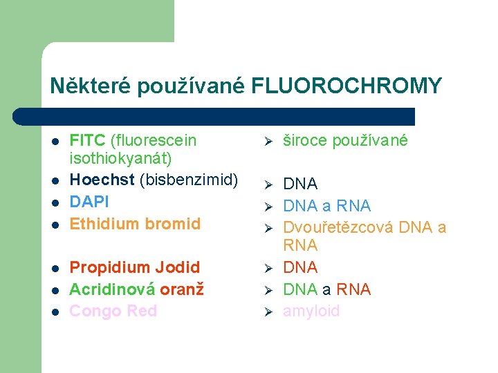 Některé používané FLUOROCHROMY l l l l FITC (fluorescein isothiokyanát) Hoechst (bisbenzimid) DAPI Ethidium
