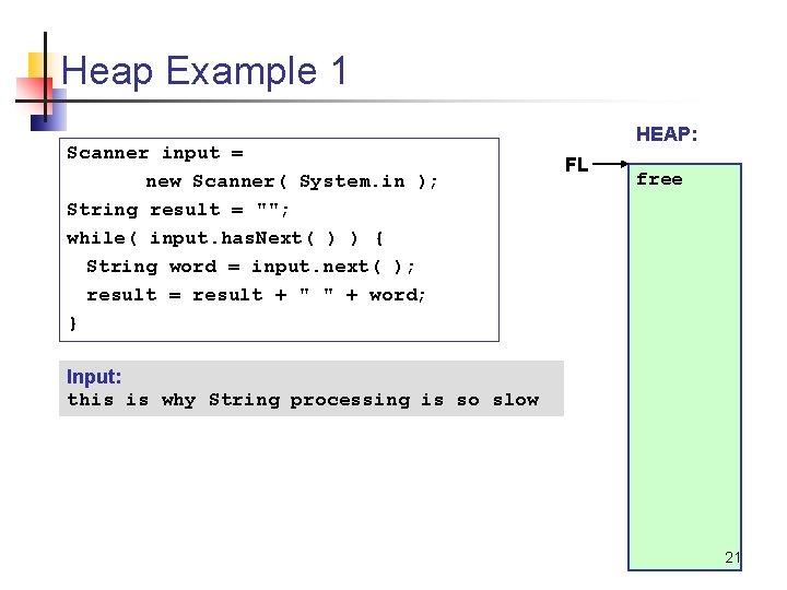 Heap Example 1 Scanner input = new Scanner( System. in ); String result =