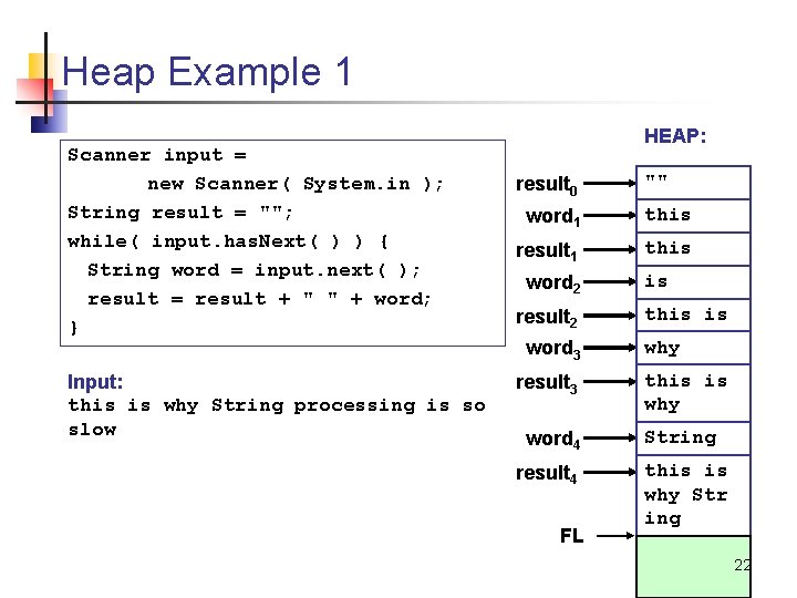 Heap Example 1 Scanner input = new Scanner( System. in ); String result =