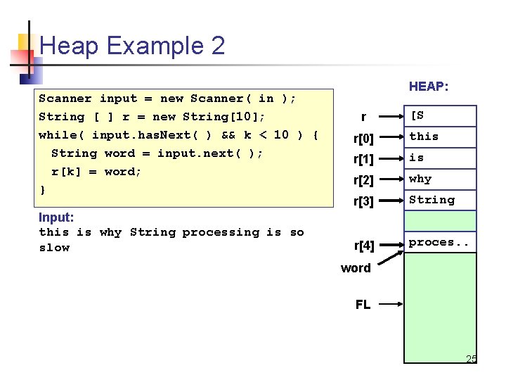 Heap Example 2 Scanner input = new Scanner( in ); String [ ] r