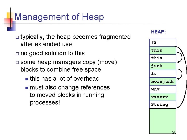 Management of Heap typically, the heap becomes fragmented after extended use q no good