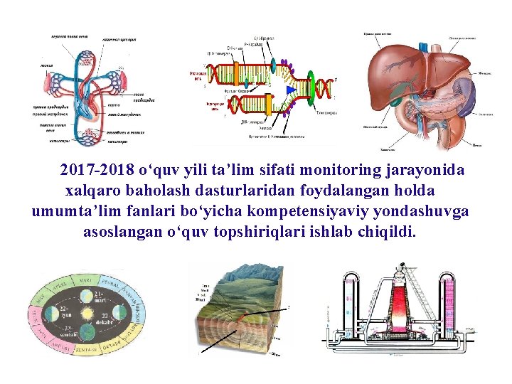 2017 -2018 o‘quv yili ta’lim sifati monitoring jarayonida xalqaro baholash dasturlaridan foydalangan holda umumta’lim 2017 -2018 o‘quv yili ta’lim sifati monitoring jarayonida xalqaro baholash dasturlaridan foydalangan holda umumta’lim