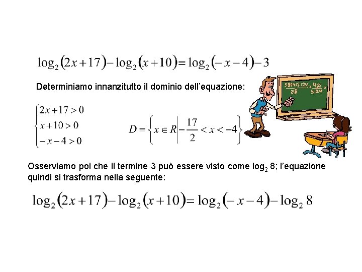 Determiniamo innanzitutto il dominio dell’equazione: Osserviamo poi che il termine 3 può essere visto