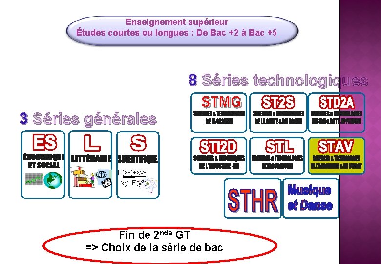 Enseignement supérieur Études courtes ou longues : De Bac +2 à Bac +5 8