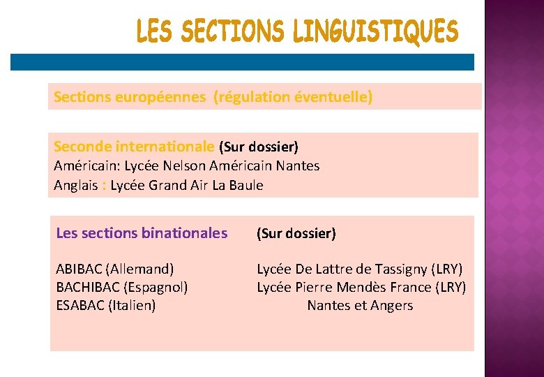 Sections européennes (régulation éventuelle) Seconde internationale (Sur dossier) Américain: Lycée Nelson Américain Nantes Anglais