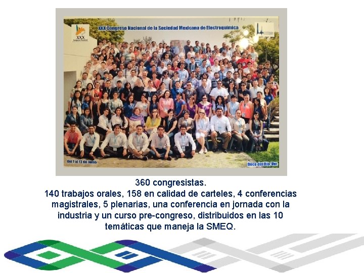 Universidad Veracruzana Instituto de Ingeniería 360 congresistas. 140 trabajos orales, 158 en calidad de