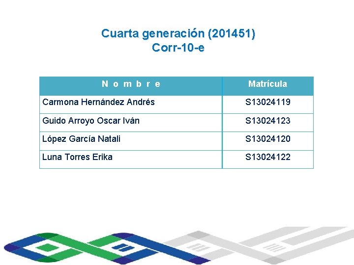 Cuarta generación (201451) Corr-10 -e N o m b r e Matrícula Carmona Hernández