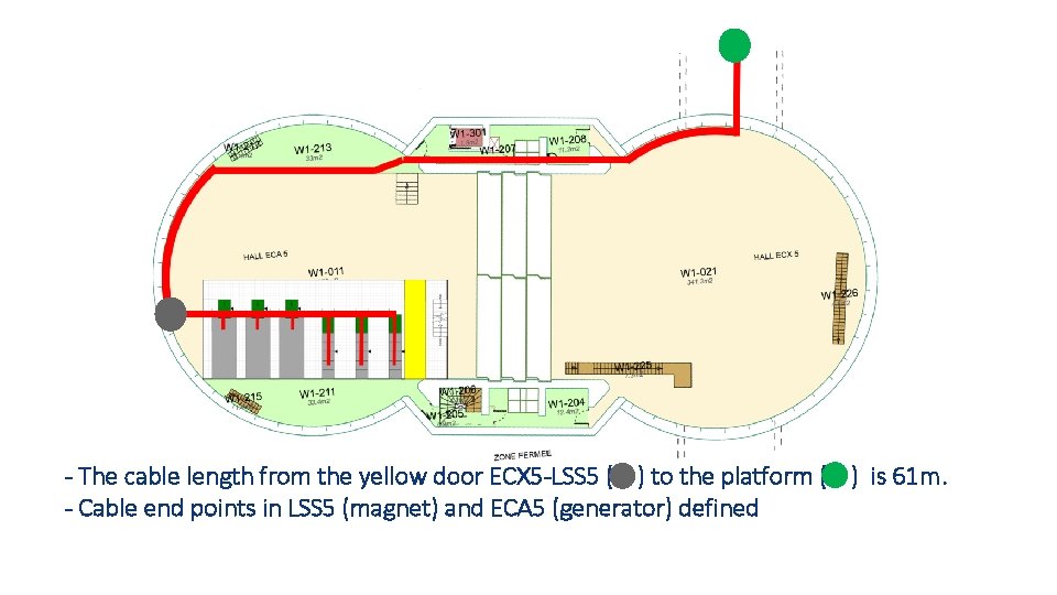 - The cable length from the yellow door ECX 5 -LSS 5 ( )