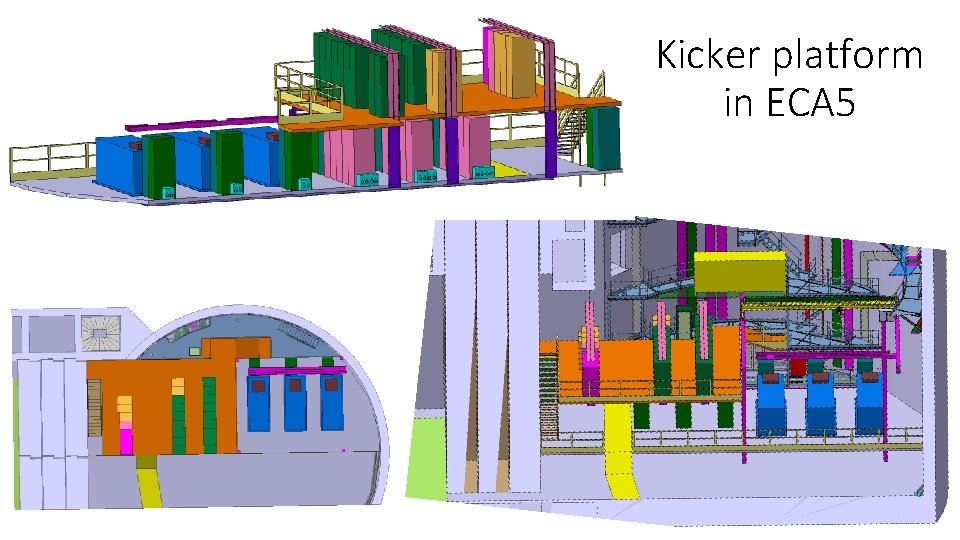 Kicker platform in ECA 5 