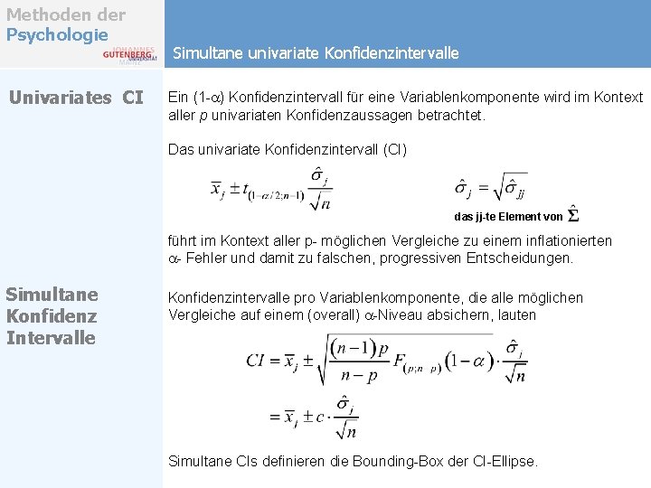 Methoden der Psychologie Univariates CI Simultane univariate Konfidenzintervalle Ein (1 -a) Konfidenzintervall für eine Methoden der Psychologie Univariates CI Simultane univariate Konfidenzintervalle Ein (1 -a) Konfidenzintervall für eine