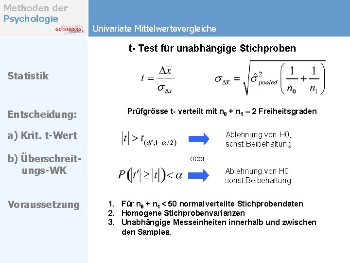 Methoden der Psychologie Univariate Mittelwertevergleiche t- Test für unabhängige Stichproben Statistik Entscheidung: Prüfgrösse t- Methoden der Psychologie Univariate Mittelwertevergleiche t- Test für unabhängige Stichproben Statistik Entscheidung: Prüfgrösse t-
