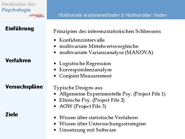 Methoden der Psychologie Einführung Multivariate Analysemethoden & Multivariates Testen Prinzipien des inferenzstatistischen Schliessens • Methoden der Psychologie Einführung Multivariate Analysemethoden & Multivariates Testen Prinzipien des inferenzstatistischen Schliessens •