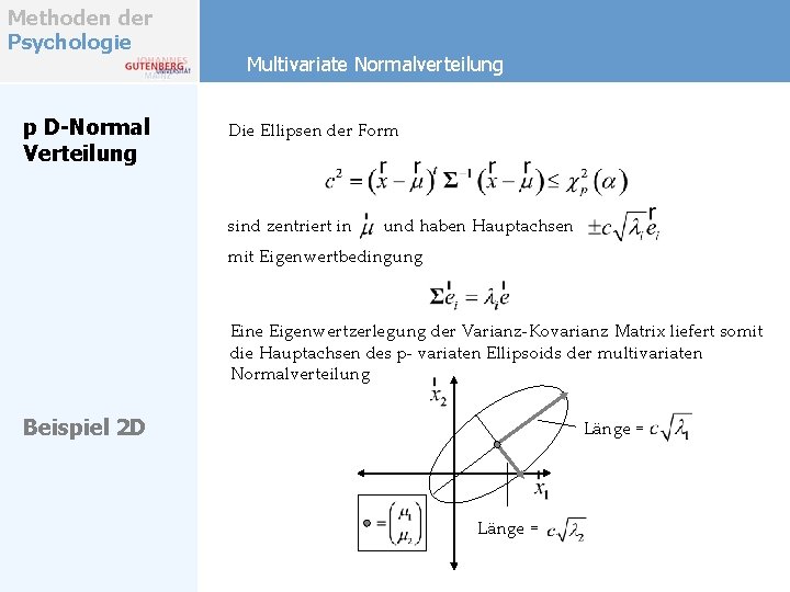 Methoden der Psychologie p D-Normal Verteilung Multivariate Normalverteilung Die Ellipsen der Form sind zentriert Methoden der Psychologie p D-Normal Verteilung Multivariate Normalverteilung Die Ellipsen der Form sind zentriert