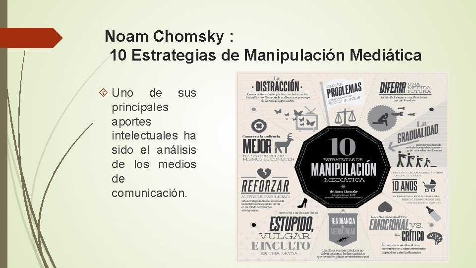 Noam Chomsky : 10 Estrategias de Manipulación Mediática Uno de sus principales aportes intelectuales