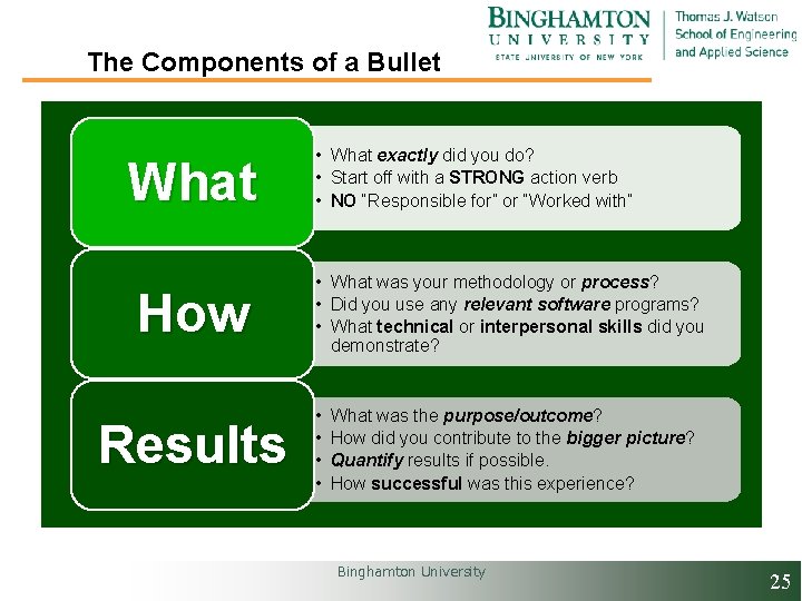 The Components of a Bullet What How Results • What exactly did you do?