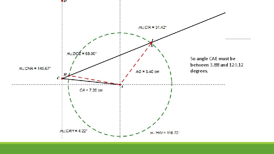 So angle CAE must be between 3. 88 and 120. 12 degrees. 