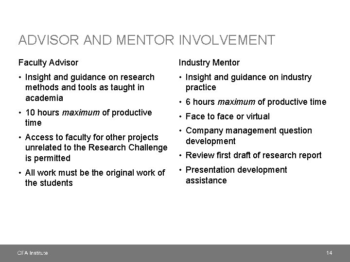 ADVISOR AND MENTOR INVOLVEMENT Faculty Advisor Industry Mentor • Insight and guidance on research