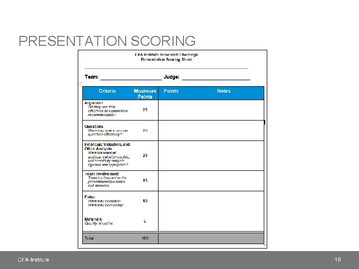PRESENTATION SCORING 18 