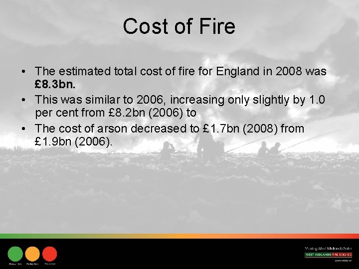 Cost of Fire • The estimated total cost of fire for England in 2008