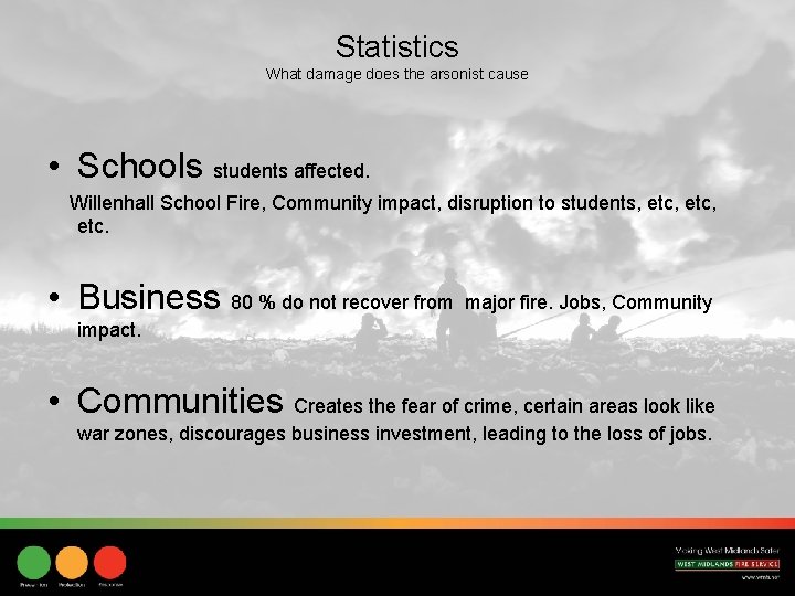 Statistics What damage does the arsonist cause • Schools students affected. Willenhall School Fire,