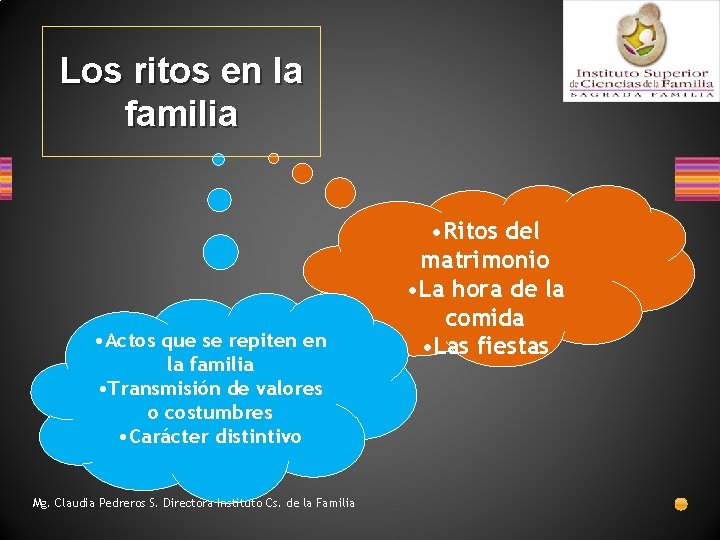 Los ritos en la familia • Actos que se repiten en la familia •