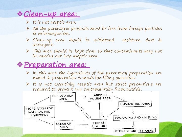 v Clean-up area: Ø It is not aseptic area. Ø All the parenteral products