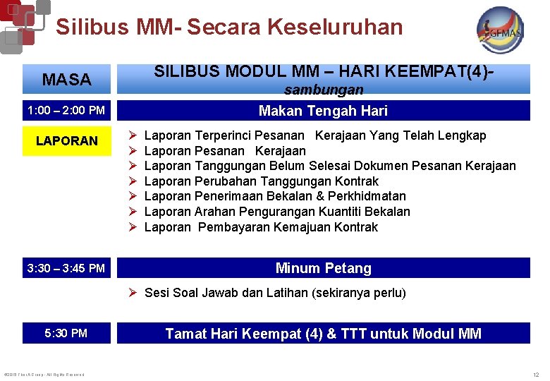 Silibus MM- Secara Keseluruhan SILIBUS MODUL MM – HARI KEEMPAT(4)- MASA sambungan Makan Tengah