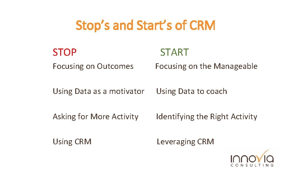 Stop’s and Start’s of CRM STOP START Focusing on Outcomes Focusing on the Manageable