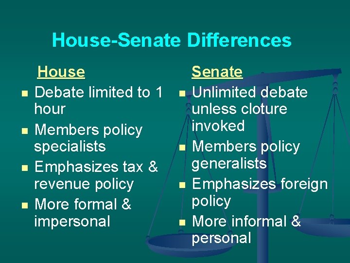 House-Senate Differences n n House Debate limited to 1 hour Members policy specialists Emphasizes