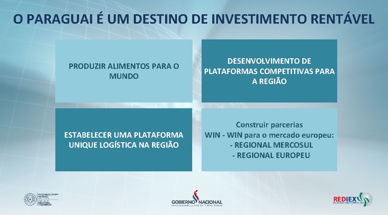 O PARAGUAI É UM DESTINO DE INVESTIMENTO RENTÁVEL PRODUZIR ALIMENTOS PARA O MUNDO DESENVOLVIMENTO