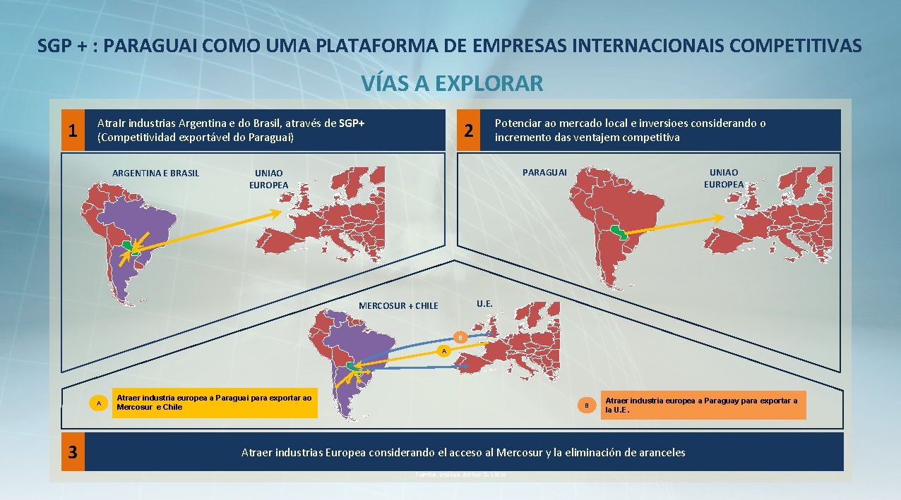 SGP + : PARAGUAI COMO UMA PLATAFORMA DE EMPRESAS INTERNACIONAIS COMPETITIVAS VÍAS A EXPLORAR SGP + : PARAGUAI COMO UMA PLATAFORMA DE EMPRESAS INTERNACIONAIS COMPETITIVAS VÍAS A EXPLORAR