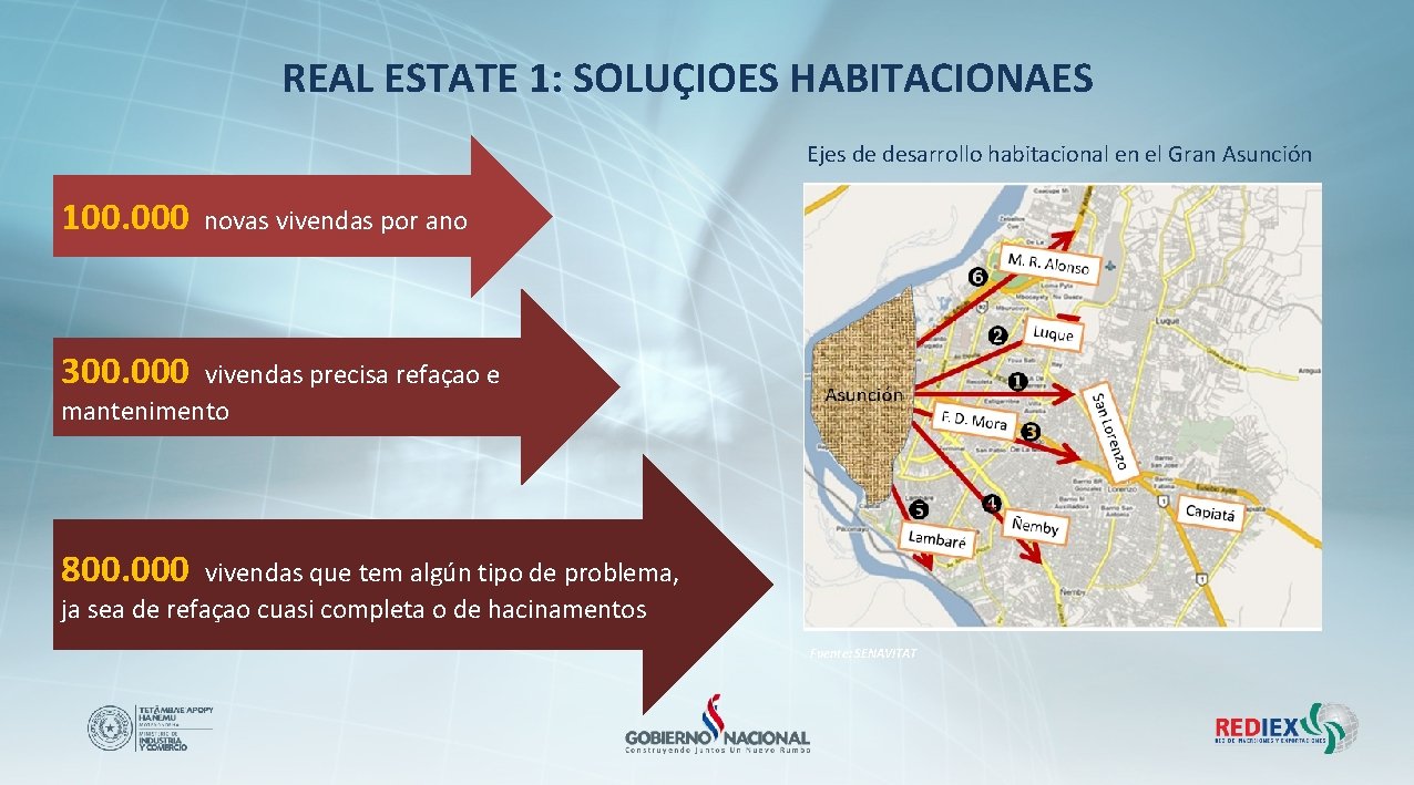 REAL ESTATE 1: SOLUÇIOES HABITACIONAES Ejes de desarrollo habitacional en el Gran Asunción 100.