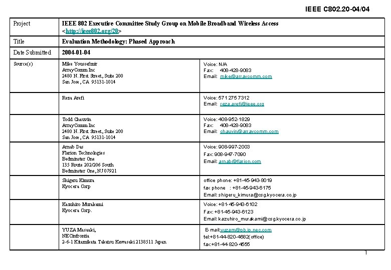 IEEE C 802. 20 -04/04 Project IEEE 802 Executive Committee Study Group on Mobile