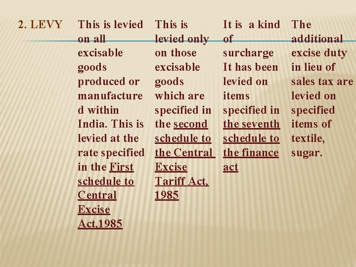 2. LEVY This is levied on all excisable goods produced or manufacture d within