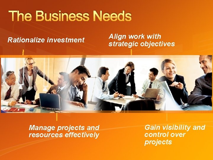 The Business Needs Rationalize investment Align work with strategic objectives 0 Manage projects and